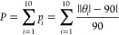 Figure 31