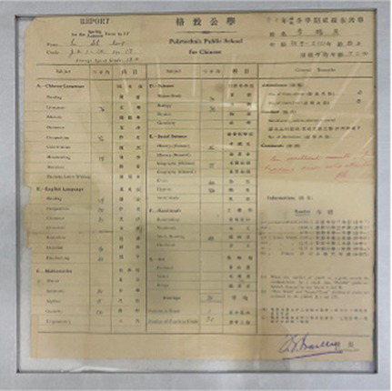 Figure 33