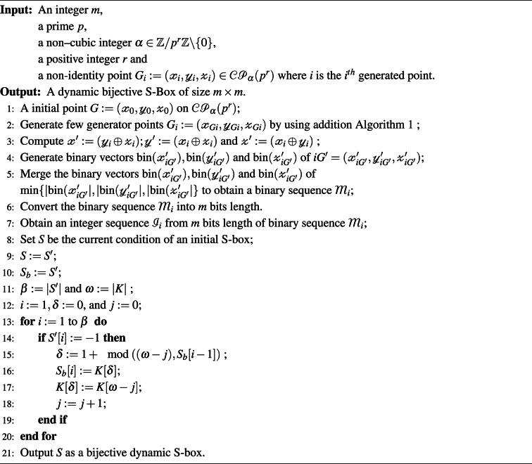 Figure 17