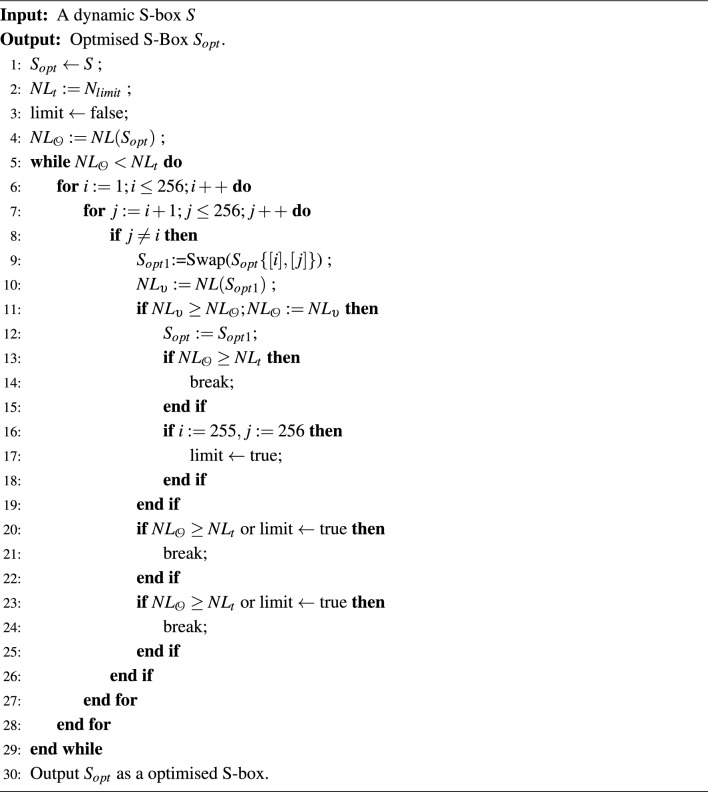 Figure 18