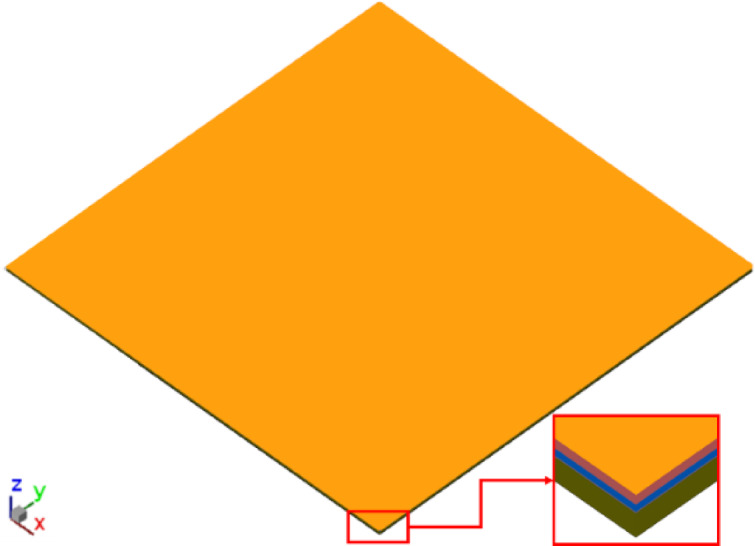Figure 11