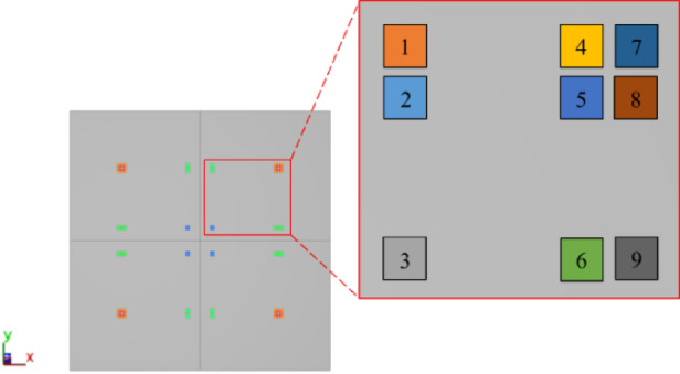 Figure 14