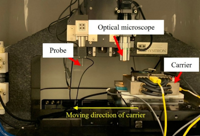 Figure 18