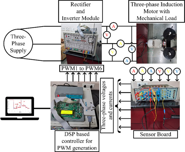 Figure 15