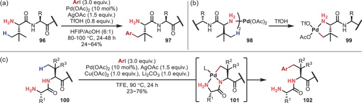 FIGURE 27