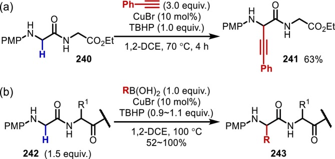 FIGURE 58