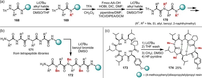 FIGURE 44