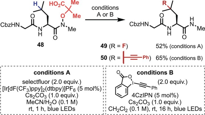 FIGURE 15