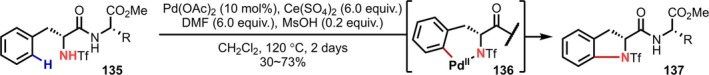 FIGURE 36