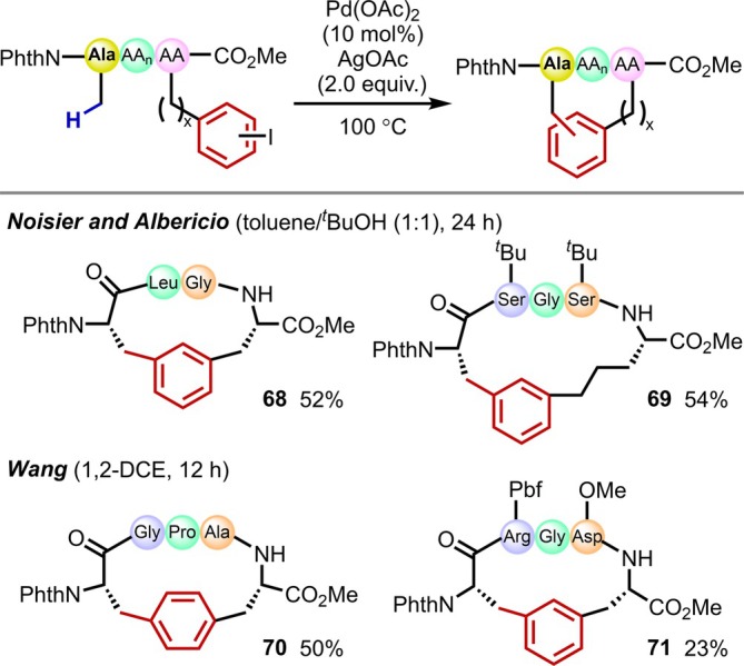 FIGURE 22