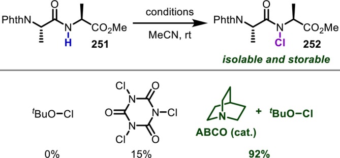 FIGURE 64