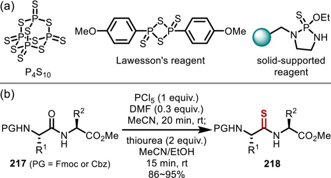 FIGURE 52