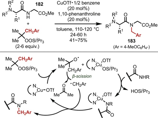 FIGURE 47
