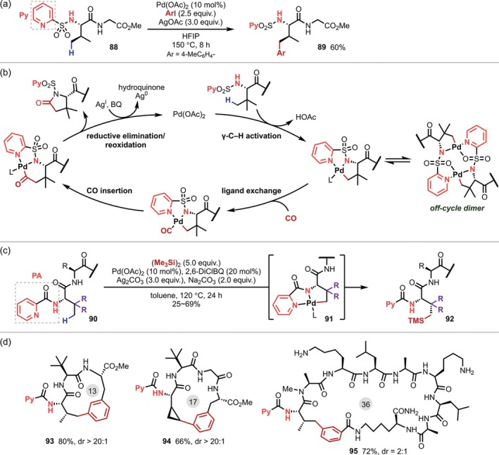 FIGURE 26