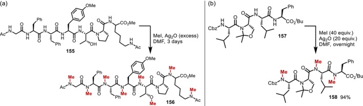 FIGURE 42