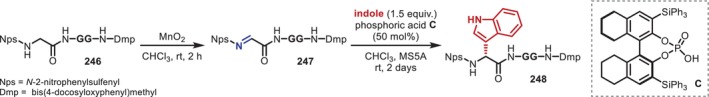 FIGURE 61