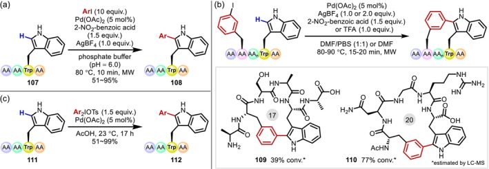 FIGURE 30