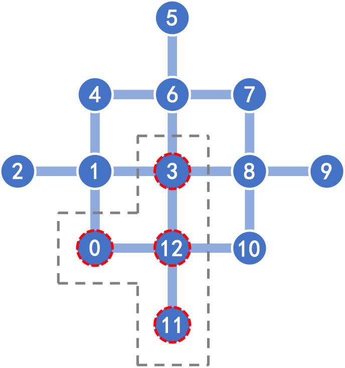 Fig. 7