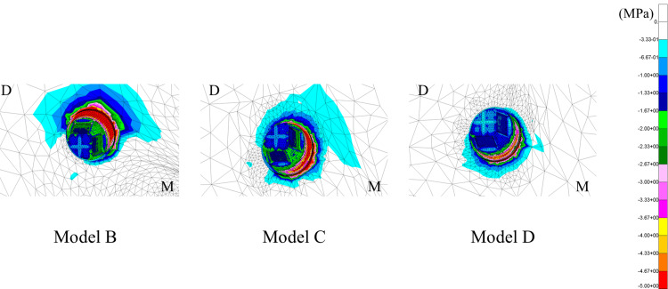 Figure 16