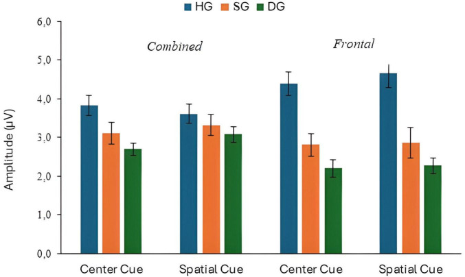 FIGURE 13