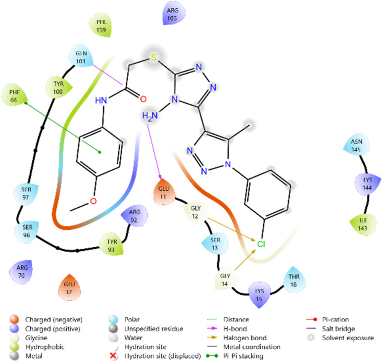 Fig. 11