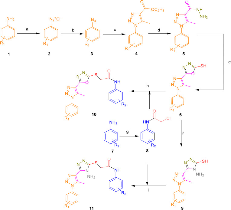 Scheme 1
