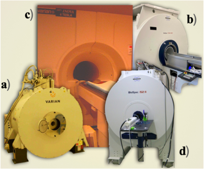 Figure 12