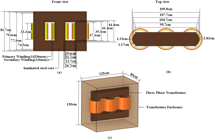 Fig 4