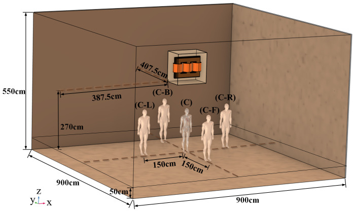 Fig 6