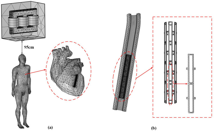 Fig 7