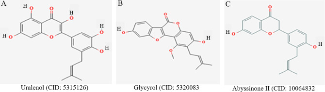 Fig 2