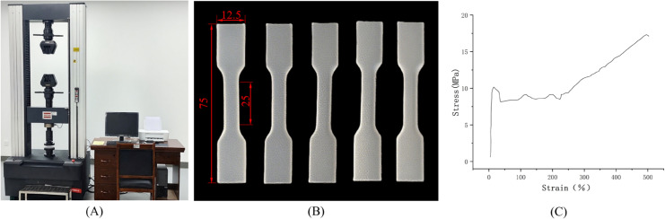 Fig 5