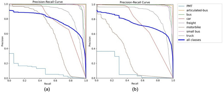 Fig 10