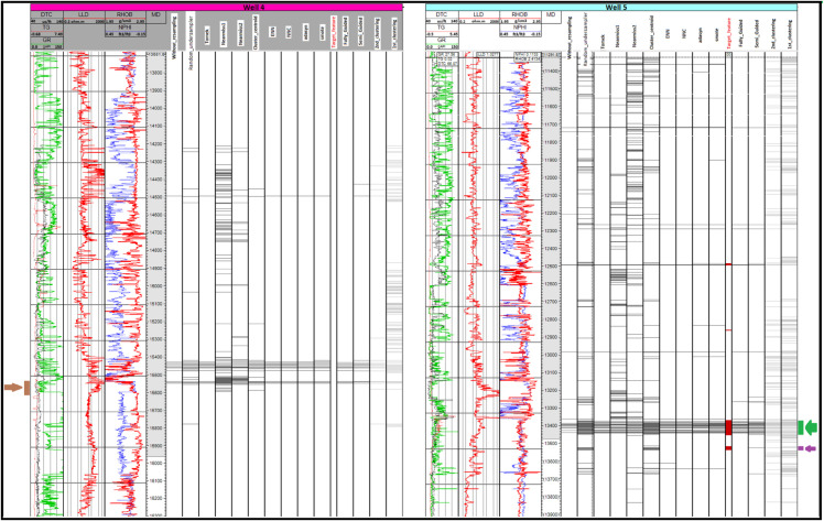 Fig 4