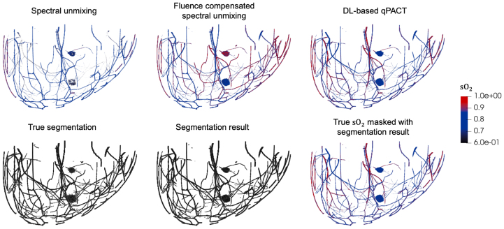 Figure 16