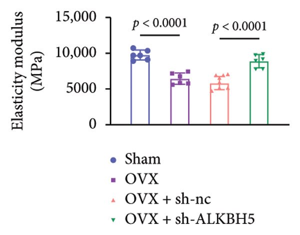 Figure 16
