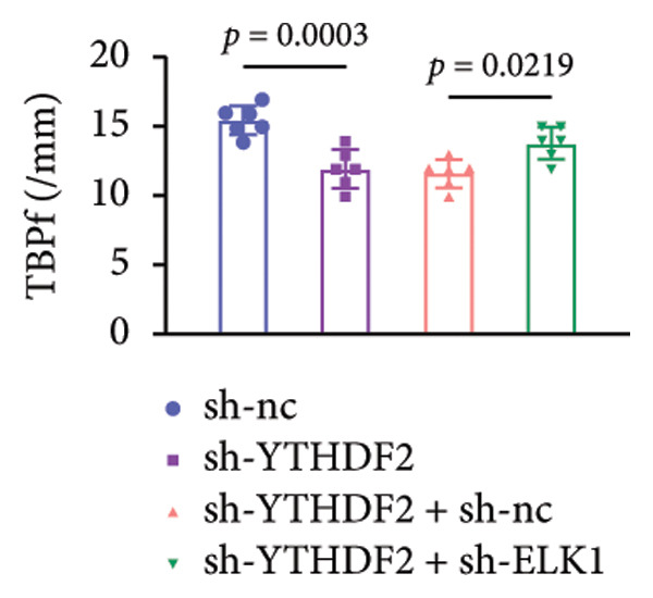 Figure 26