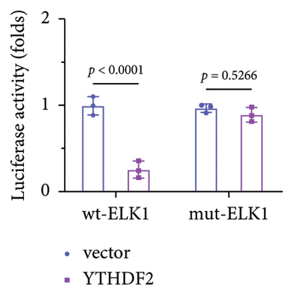 Figure 31
