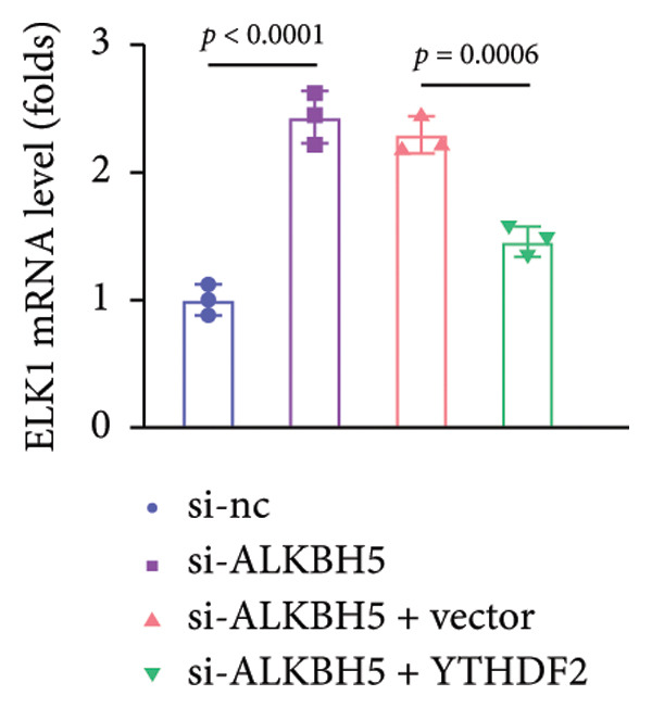 Figure 34