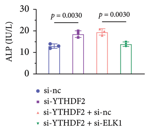 Figure 43