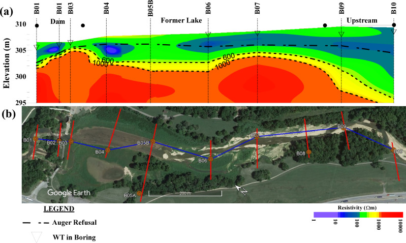 Figure 11