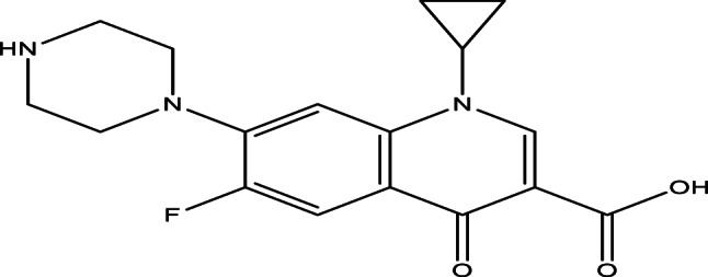 Figure 8