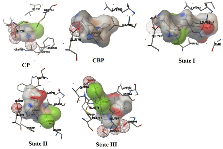 Figure 11