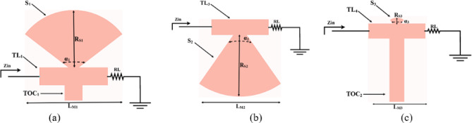 Figure 22