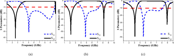 Figure 23