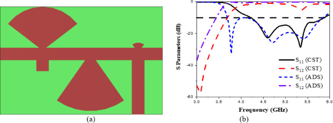 Figure 24