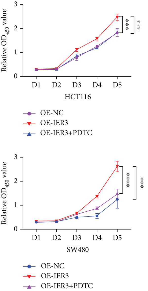 Figure 44