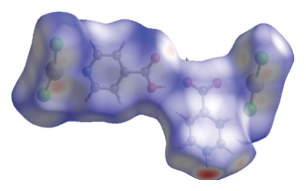 Figure 11
