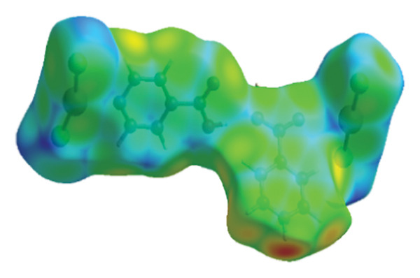 Figure 12