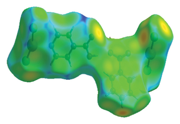 Figure 13